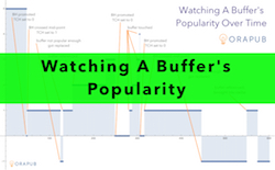 Related post